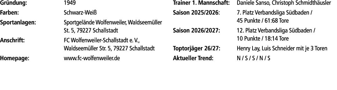 Gr ndung: 1949 Farben: Schwarz Wei Sportanlagen: Sportgel nde Wolfenweiler, Waldseem ller St. 5, 79227 Schallstadt A...