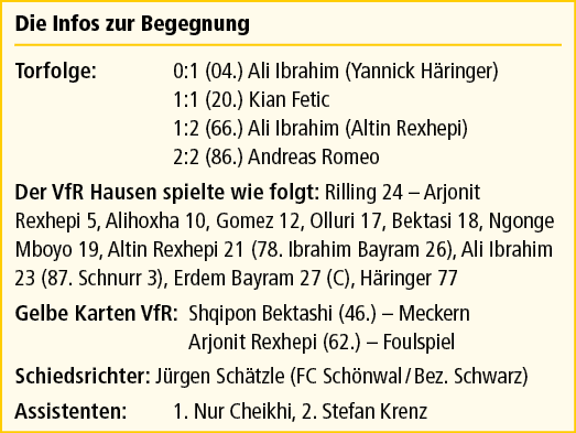 Die Infos zur Begegnung Torfolge: 0:1 (04.) Ali Ibrahim (Yannick H ringer) 1:1 (20.) Kian Fetic 1:2 (66.) Ali Ibrahim...
