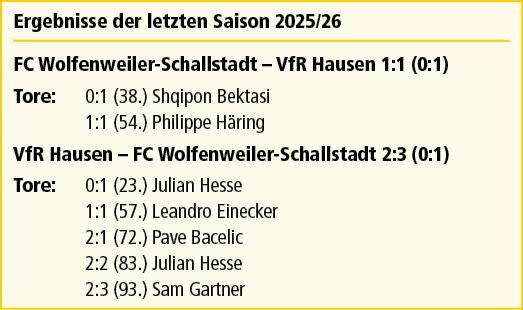 Ergebnisse der letzten Saison 2025/26 FC Wolfenweiler Schallstadt – VfR Hausen 1:1 (0:1) Tore: 0:1 (38.) Shqipon Bekt...