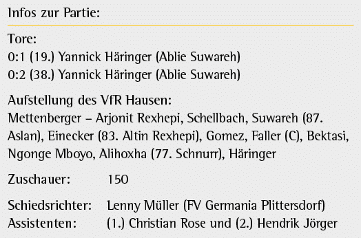Infos zur Partie: Tore: 0:1 (19.) Yannick H ringer (Ablie Suwareh) 0:2 (38.) Yannick H ringer (Ablie Suwareh) Aufstel...