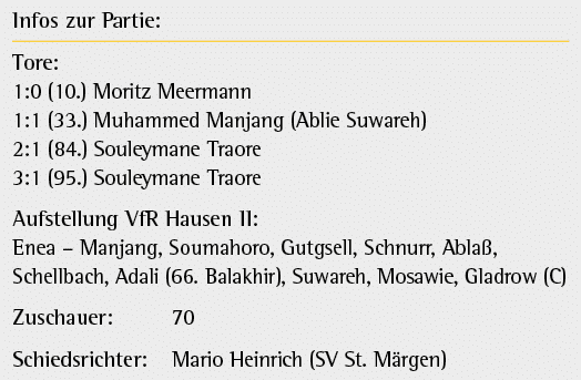 Infos zur Partie: Tore: 1:0 (10.) Moritz Meermann 1:1 (33.) Muhammed Manjang (Ablie Suwareh) 2:1 (84.) Souleymane Tra...