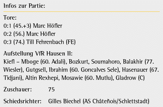 Infos zur Partie: Tore: 0:1 (45.+3) Marc H fler 0:2 (56.) Marc H fler 0:3 (74.) Till Fehrenbach (FE) Aufstellung VfR ...