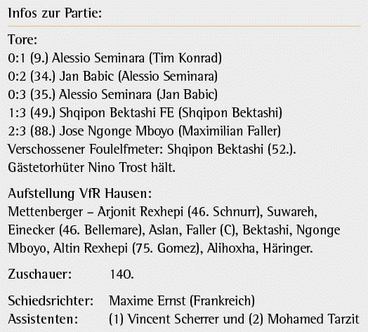 Infos zur Partie: Tore: 0:1 (9.) Alessio Seminara (Tim Konrad) 0:2 (34.) Jan Babic (Alessio Seminara) 0:3 (35.) Aless...