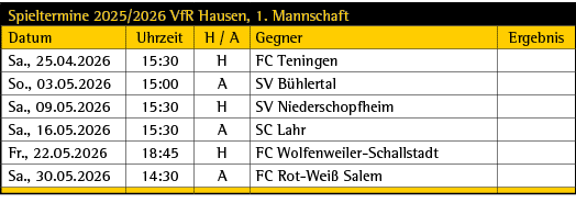 Spieltermine 2025/2026 VfR Hausen, 1. Mannschaft,Datum,Uhrzeit,H / A,Gegner,Ergebnis,Sa., 25.04.2026,15:30,H,FC Tenin...