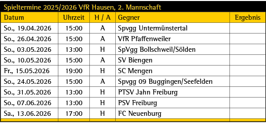 Spieltermine 2025/2026 VfR Hausen, 2. Mannschaft,Datum,Uhrzeit,H / A,Gegner,Ergebnis,So., 19.04.2026,15:00,A,Spvgg Un...