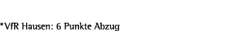 * VfR Hausen: 6 Punkte Abzug