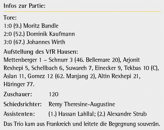 Infos zur Partie: Tore: 1:0 (9.) Moritz Bandle 2:0 (52.) Dominik Kaufmann 3:0 (67.) Johannes Wirth Aufstellung des Vf...