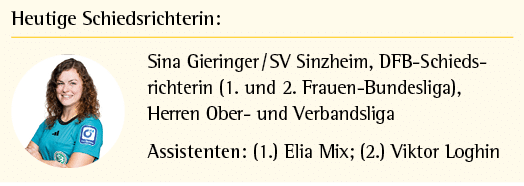 Heutige Schiedsrichterin: ￼ Sina Gieringer / SV Sinzheim, DFB Schiedsrichterin (1. und 2. Frauen Bundesliga), Herren ...
