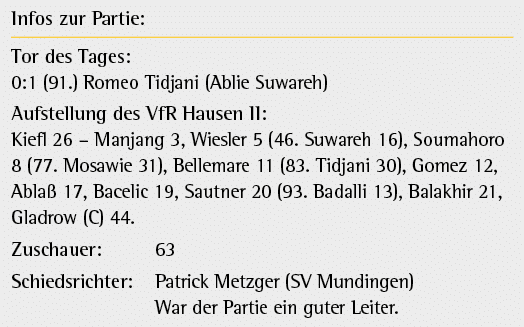 Infos zur Partie: Tor des Tages: 0:1 (91.) Romeo Tidjani (Ablie Suwareh) Aufstellung des VfR Hausen II: Kiefl 26 – Ma...