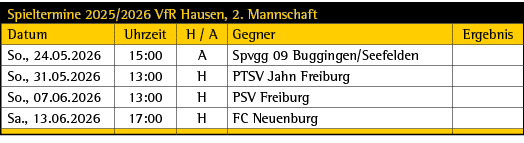 Spieltermine 2025/2026 VfR Hausen, 2. Mannschaft,Datum,Uhrzeit,H / A,Gegner,Ergebnis,So., 24.05.2026,15:00,A,Spvgg 09...