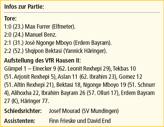 Infos zur Partie: Tore: 1:0 (23.) Max Furrer (Elfmeter). 2:0 (24.) Manuel Benz. 2:1 (31.) Jos Ngonge Mboyo (Erdem Ba...