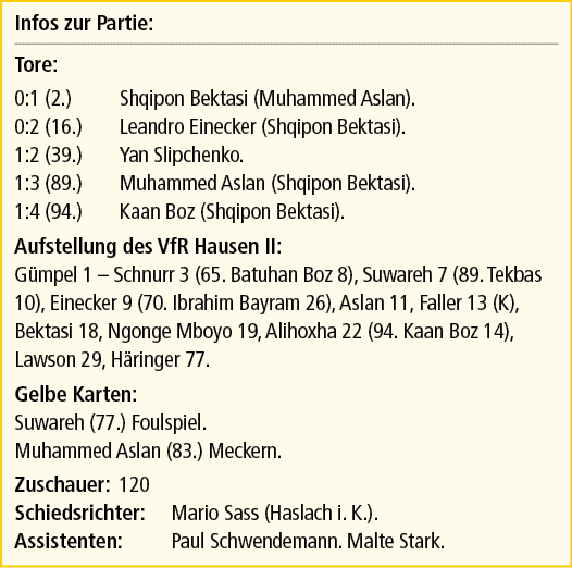 Infos zur Partie: Tore: 0:1 (2.) Shqipon Bektasi (Muhammed Aslan). 0:2 (16.) Leandro Einecker (Shqipon Bektasi). 1:2 ...