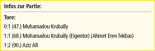 Infos zur Partie: Tore: 0:1 (47.) Muhamadou Krubally 1:1 (68.) Muhamadou Krubally (Eigentor) (Ahmet Eren Tekbas) 1:2 ...